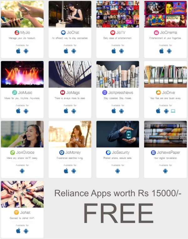 Reliance Apps-CouponzPoint
