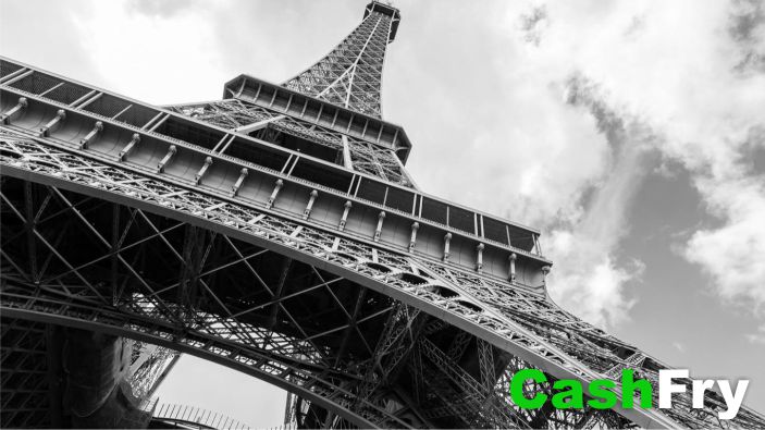 Best Places to Visit in France Eiffel Tower