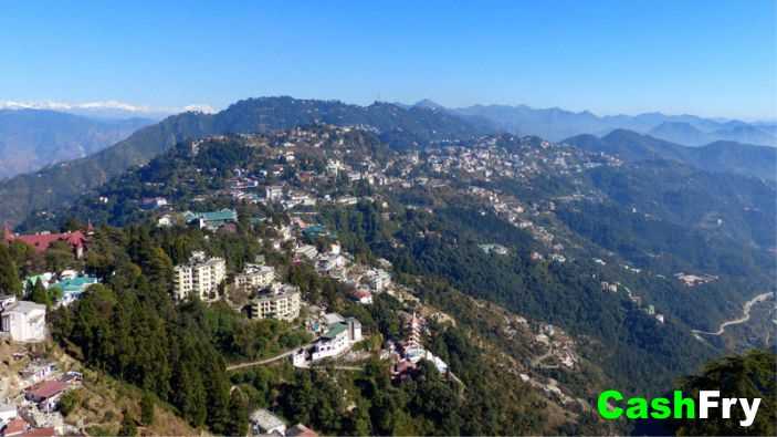 Places to Visit in Mussoorie