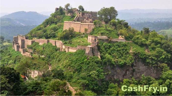 Kangra Fort History