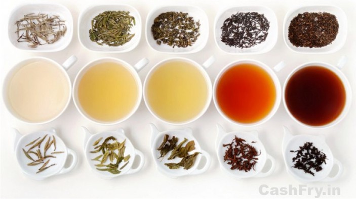 What is tea Types of Tea Benefits Side Effects of Tea